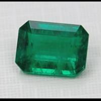 Emerald Stone Colour Chart