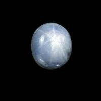 Gem photo